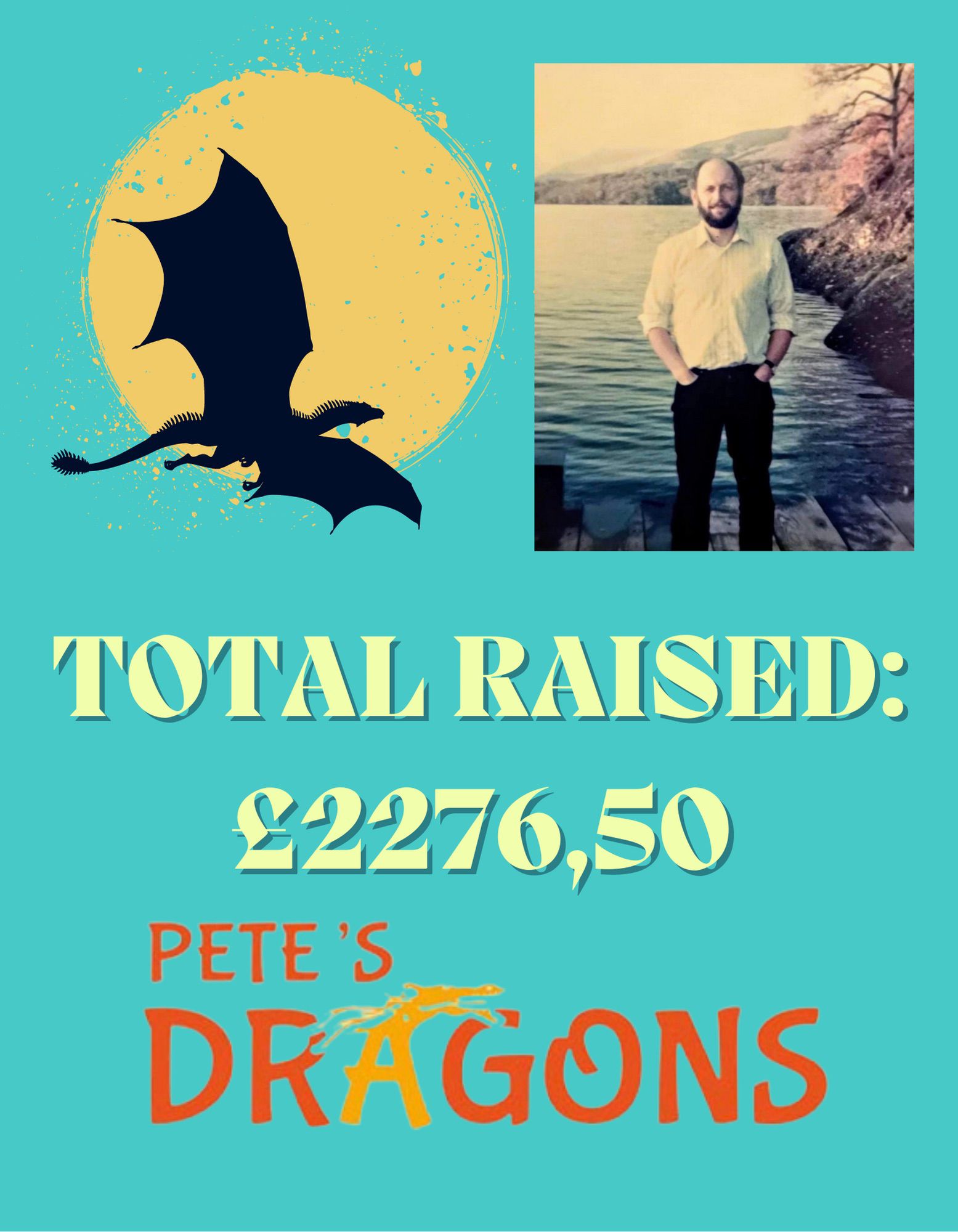 Petes Dragons £2276.50 raised